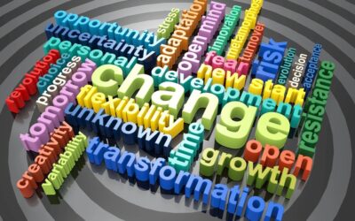 Understanding Human Nature: Choice, Change, and Growth